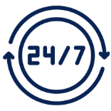 24/7