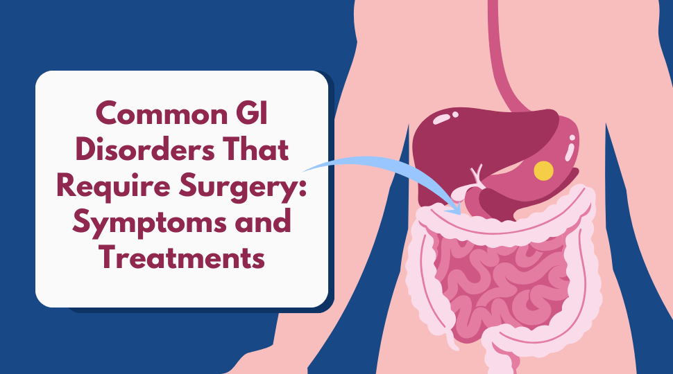 Digestive system illustration with text on GI disorders requiring surgery